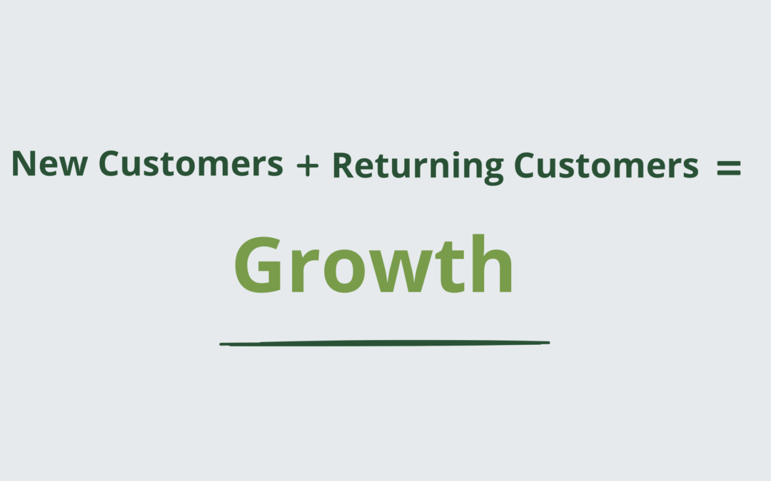 Breaking Down Revenue Forecast Targets: New + Returning Customers