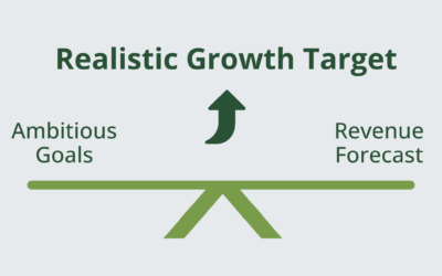 Align Goals and Revenue Forecast for Success